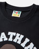 {"width" => 20}