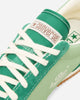 Converse Converse Jogger Forest Shade/Green Sneakers Low A16192C
