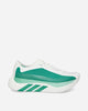 adidas Hyperboost Edge M Ftwr White Sneakers Low KI1912